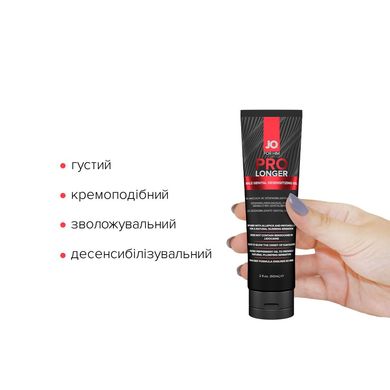 Пролонгирующий гель System JO Prolonger Gel (60 мл)