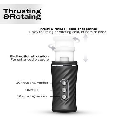 Автоматичний мастурбатор Dorcel THRUST BLOW PRO, імітація фрикцій+обертання, по 10 режимів, присоска