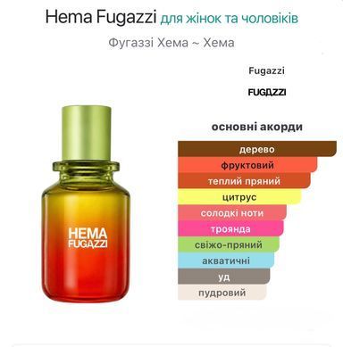 Парфуми колаборації HEMA та FUGAZZI 30 мл.