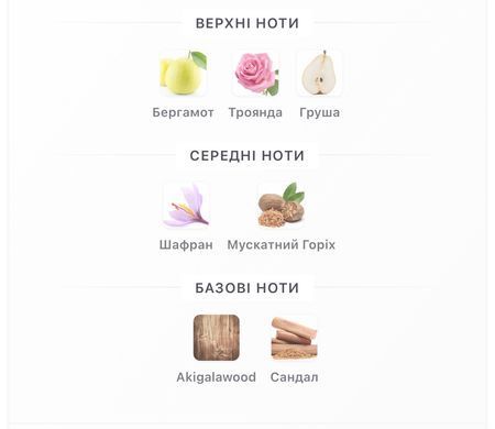 Парфуми колаборації HEMA та FUGAZZI 30 мл.