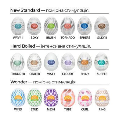 Мастурбатор яйце Tenga Egg Cloudy (Хмарний)