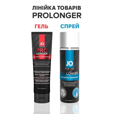 Пролонгирующий спрей System JO Prolonger Spray (60 мл)